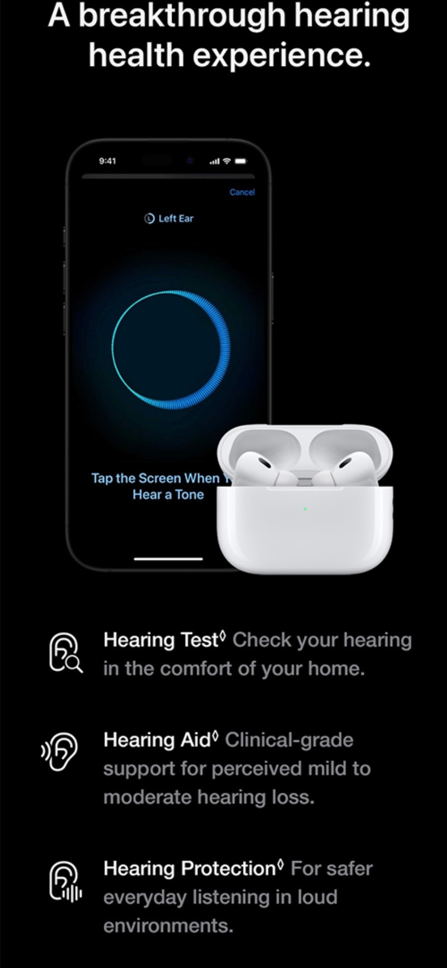 Apple AirPods Pro 2 Wireless Earbuds, Active Noise Cancellation, Hearing Aid Feature, Bluetooth Headphones, Transparency, Personalized Spatial Audio, High-Fidelity Sound, H2 Chip, USB-C Charging